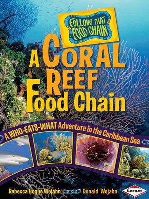 cover image of A Coral Reef Food Chain